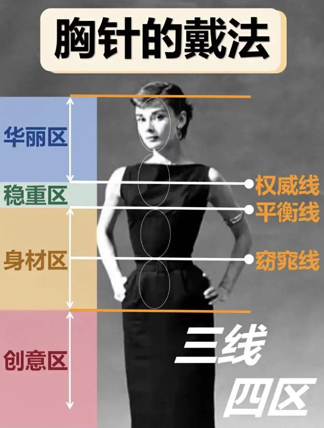 这3种“假时髦”首饰会显廉价又俗气凯发一触即发女人到了五十岁尽量少戴(图25)