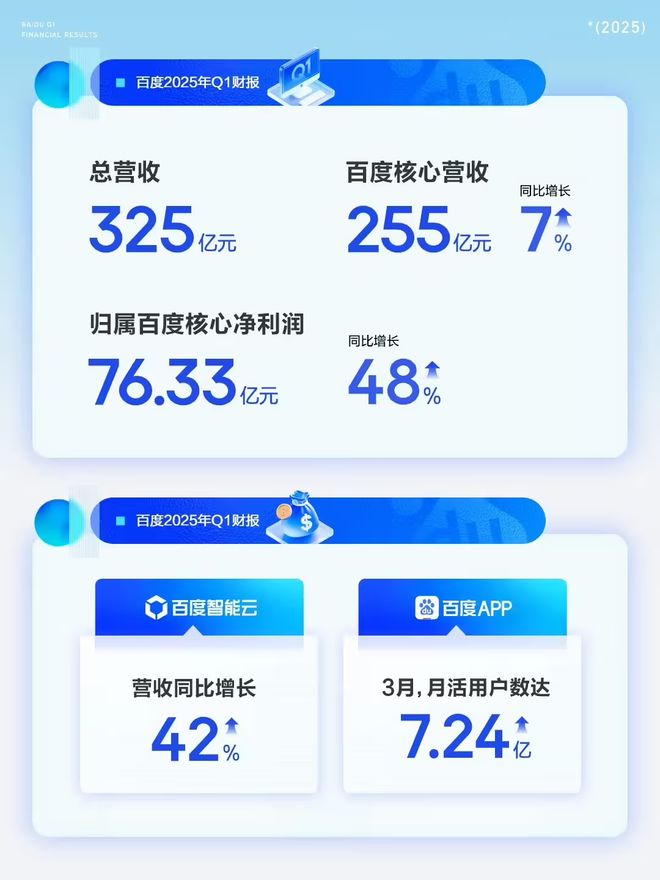 玄戒芯片不止一款；阿里大文娱更名虎鲸文娱微信开展短恶意营销专项整治；卢伟冰爆料(图8)
